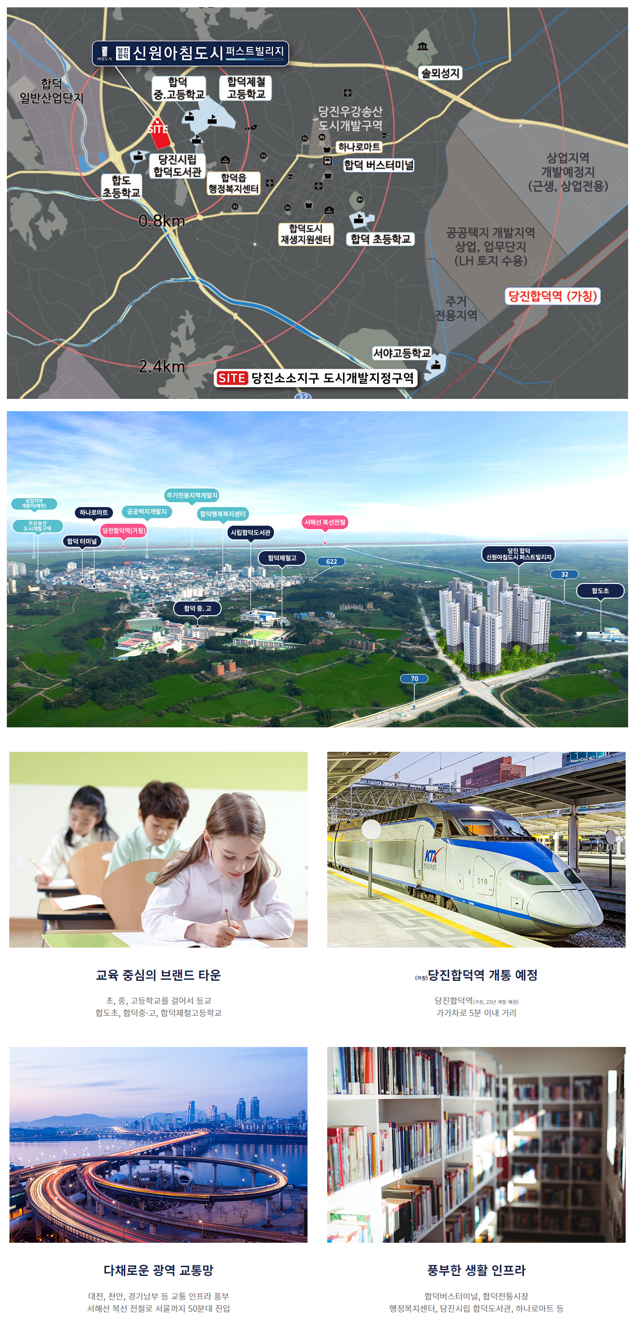 당진합덕 신원아침도시 퍼스트빌리지 입지환경.png